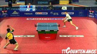 Euro-Asia Cup: Chuan Chih Yuan-Adrien Mattenet