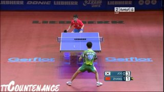 World Cup: Zhang Jike Joo Se Hyuk