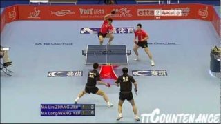 Pro Tour Grand Finals: Ma Lin Zhang Jike-Ma Long Wang Hao
