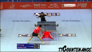 Pro Tour Grand Finals: Ma Long-Wang Hao