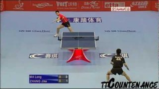 Pro Tour Grand Finals: Ma Long-Zhang Jike