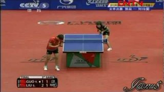 2012 Hungarian Open (ws-f) GUO Yan - LIU Shiwen [Full Match|Short Form]