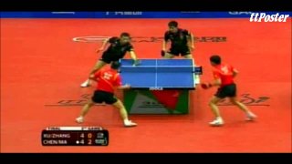 Hungarian Open 2012: Ma Lin / Chen Qi-Xu Xin / Zhang Jike