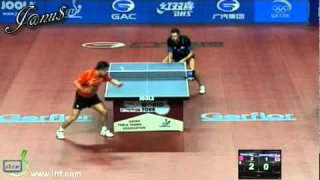 2012 Qatar Open (ms-R16) WANG Hao - SAMSONOV Vladimir [Full Match|Short Form]