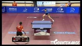 Qatar Open: Wang Hao-Lee Jung Woo