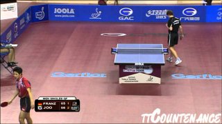 Qatar Open: Joo Se Hyuk-Patrick Franziska