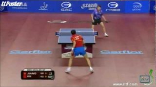 Qatar Open 2012: Xu Xin-Jiang Tianyi