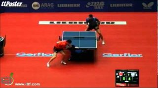WTTTC 2012: Ma Long-Panagiotis Gionis
