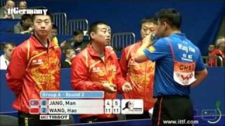 WTTTC 2012: Wang Hao-Jang Song Man