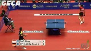 Dimitrij Ovtcharov vs Gao Ning[WTTTC 2012]