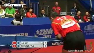 WTTTC 2012: Ma Lin-Cheung Yuk