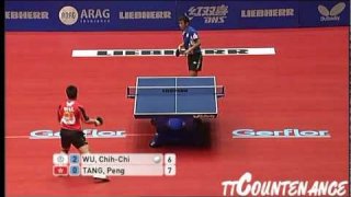 WTTTC: Wu Chih Chi-Tang Peng