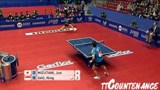 WTTTC: Jun Mizutani-Gao Ning