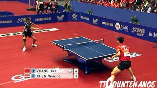 WTTTC: Zhang Jike-Chen Weixing