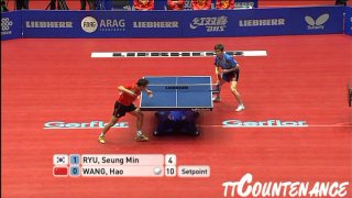 WTTTC: Wang Hao-Ryu Seung Min