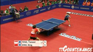 WTTTC: Ding Ning-Feng Tianwei