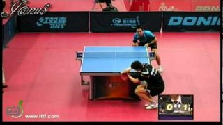 2012 Spanish Open (ms-R64) TEGLER Tomas - OVTCHAROV Dimitrij [Full Match|Short Form]