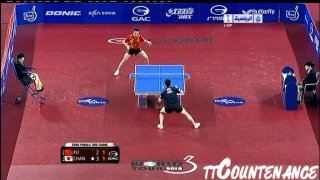 Korea Open: Xu Xin-Chan Kazuhiro