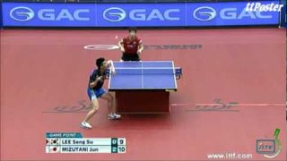 Japan Open 2012: Jun Mizutani-Lee Sang Su