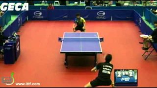 Adrien Mattenet vs Chuang Chih-Yuan[Japan Open 2012]