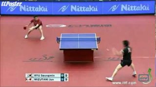 Japan Open 2012: Jun Mizutani-Ryu Seung Min