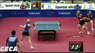 Adrian Crisan/Daniela Dodean vs  Pavel Platonov/Alexandra Privalova