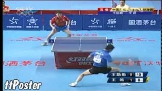 Chinese Warm-up for London 2012: Wang Liqin-Wang Hao