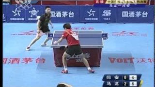 Ma Long lunge-and-roll  (Oh!)