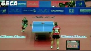 Bernadette Szocs vs Petrissa Soljia[Final Single Junior Girls 2012]