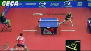 Christian Suss vs Dmitrij Prokopcov[Czech Open 2012]