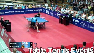 Wang Xi Vs Andrew Baggaley: Match 1 [German league 2012/2013]