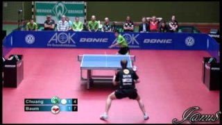 2012/13 Bundesliga: Bremen-Dusseldorf [g1] CHUANG Chih Yuan - BAUM Patrick