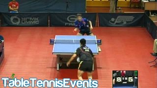 Hou Yingchao Vs Ilya Shamin : Qualification Group [Russia Open 2012]