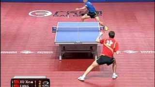 Russian Open: Xu Xin-Fang Bo