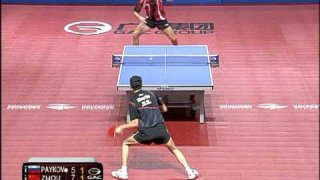 Russian Open: Zhou Yu-Mikhail Paykov
