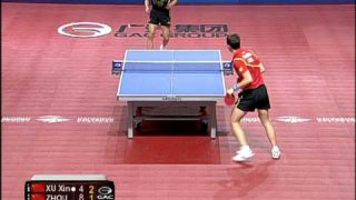 Russian Open: Xu Xin-Zhou Yu