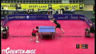 Champions League: Leung Chu Yan-Christian Suss