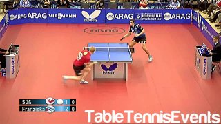 Christian Suss Vs Patrick Franziska: Match 3 [German league 2012/2013]