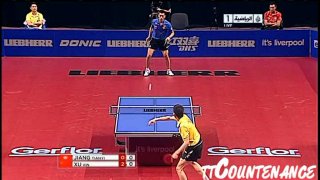 World Cup: Xu Xin-Jiang Tianyi