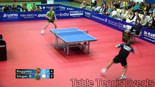 Bastian Steger Vs Andrew Baggaley: Match 2 [German League 2012/2013]