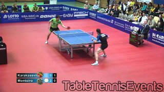 Aleksandar Karakasevic Vs JoÃ£o Monteiro: Match 3 [German league 2012/2013]