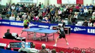 Tiago Apolonia Vs Andrej Gacina: Match 4 [German League 2012/2013]