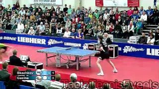 Kirill Skachkov Vs Andrej Gacina: Match 2 [German League 2012/2013]