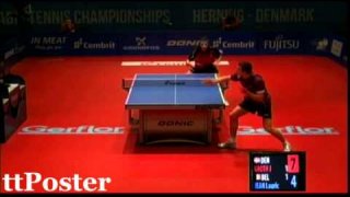 European Championships 2012: Jonathan Groth-Lauric Jean