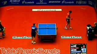 Timo Boll Vs Yaroslav Zhmudenko: Round 2 [European Championship 2012]