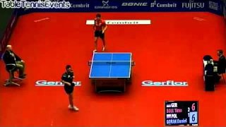 Timo Boll Vs Daniel Gorak: Round 3 [European Championship 2012]