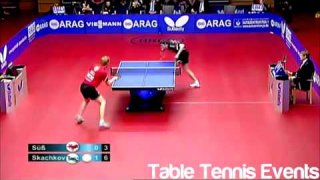 Christian SÃ¼ÃŸ Vs Kirill Skachkov: Match 3 [German League 2012/2013]