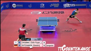 German Open: Dimitrij Ovtcharov-Chuan Chih Yuan