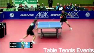 Adrian Crisan Vs Bastian Steger: Match 2 [German League 2012/2013]