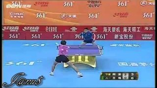 2012 China Super League: YAN An - WANG Hao [Full Match/Short From]
